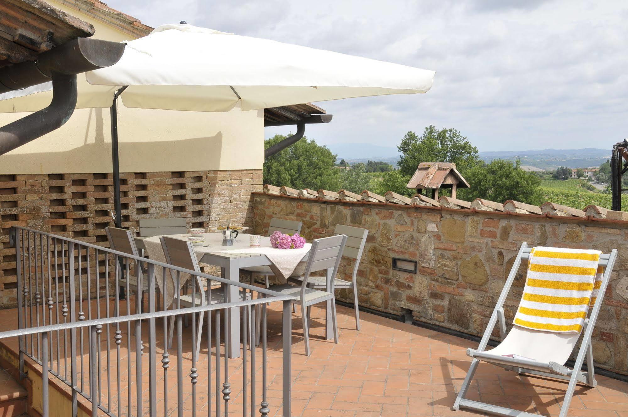 Agriturismo Renai E Monte Gambassi Terme Exteriör bild